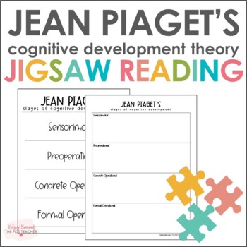 Preview of Jean Piaget Cognitive Development Theory