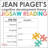 Jean Piaget Cognitive Development Theory