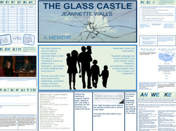 Preview of Jeannette Walls The Glass Castle Memoir Novel Study and Answer Key
