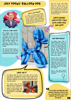 Expertise sticker plannen Jeff Koons' Balloon Dog Poster Set for Art Classroom Decor and Research