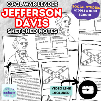 Preview of Jefferson Davis: Civil War Hero - Civil War Leader - Civil War SKETCHED NOTES