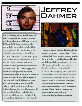 Preview of Jeffrey Dahmer w/key