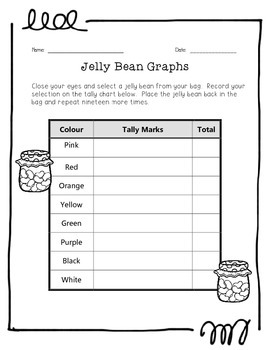 Jelly Bean Colour Chart
