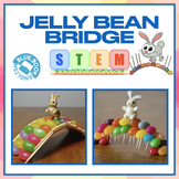 Jelly Bean Bridge STEM Challenge | Easter Bunny Spring Ste