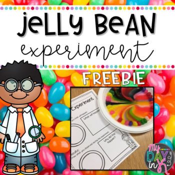 Preview of Jelly Bean Experiment