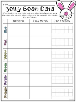 Jelly Bean Fun Pack Differentiated! by The Twenty Something Teacher