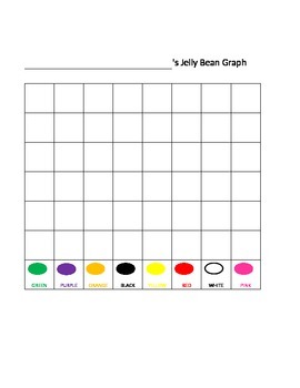 Preview of Jelly Bean Graph