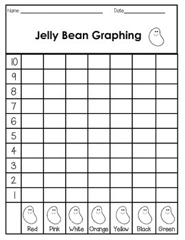 Jelly Bean Graphing by Susan Montague | Teachers Pay Teachers