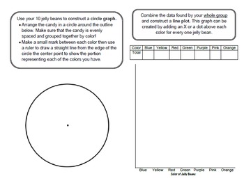 Jelly Bean Graphing Lesson and Worksheet by Mrs Allgood | TpT