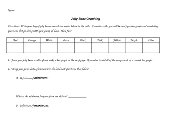 Preview of Jelly Bean Graphing Math Activity Worksheet 