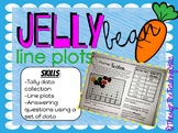 Jelly Bean Line Plots