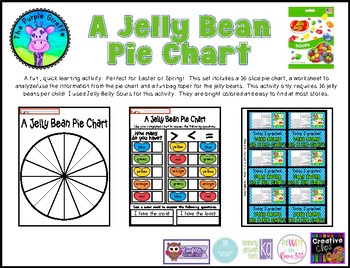 Preview of Jelly Bean Pie Chart