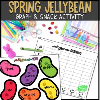 Preview of Jelly Bean Sort, Snack, and Graph Activity-with EDITABLE versions