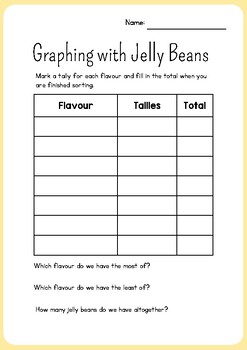 Preview of Jelly Beans Data Handling