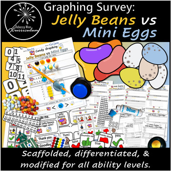 Preview of Jelly Beans vs Mini Eggs Candy Survey | Graphing Survey | Comparison | SPED