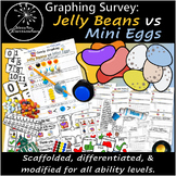 Jelly Beans vs Mini Eggs Candy Survey | Graphing Survey | 