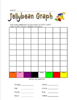 Jellybean Counting, Sorting & Graphing by Teaching Is Out Of This World!