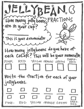 Preview of Free Jellybean Fraction Activity- identifying and ordering fractions, pictograph