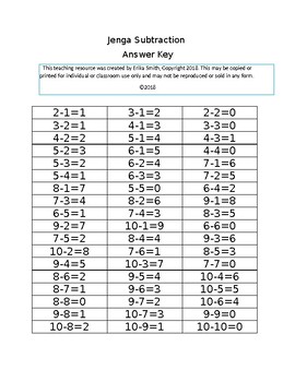 Preview of Jenga Subtraction Answer Sheet for Mental Math Jenga