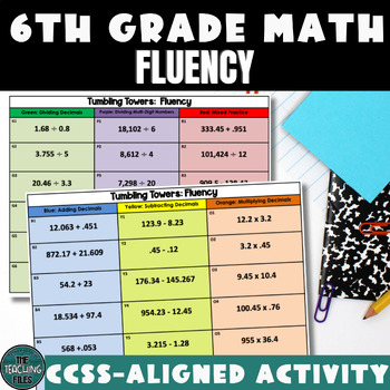 6th Grade Fluency Jenga Math Activity by The Teaching Files | TPT