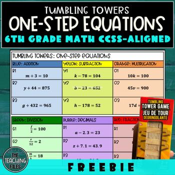 Preview of Jenga Tumbling Towers One Step Equations 6th Grade Math Activity Freebie CCSS