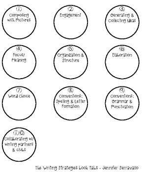 jennifer serravallo's reading and writing strategies book