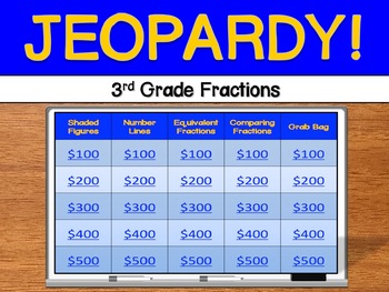 Preview of Jeopardy: 3rd Grade Fractions