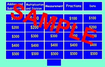 Preview of Jeopardy 3rd Grade Review Common Core Aligned