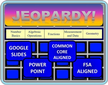 Preview of 4th Grade Math End of Year Review Jeopardy- GOOGLE SLIDES and POWERPOINT