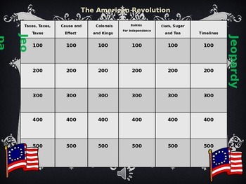 Preview of Jeopardy American Revolution