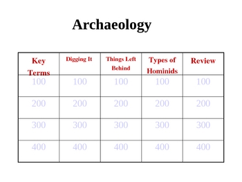 Preview of Jeopardy Archaeology Game