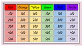 Jeopardy Boards - Time and Money Review