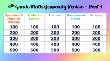 Preview of 4th Grade Math Jeopardy Bundle
