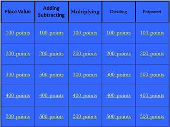 Jeopardy Common Core Decimals 5th Grade Math By Rebecca Sims Tpt