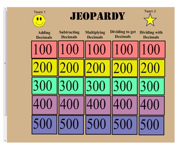 Preview of Jeopardy Decimal Operations- Adding, Subtracting, Multiplying, and Dividing
