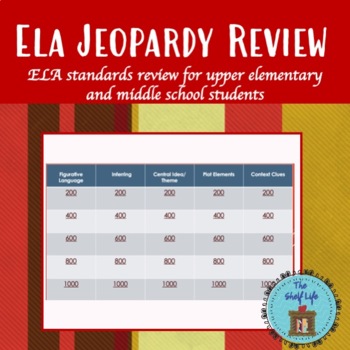 Preview of Jeopardy ELA Review for upper elementary and middle school students