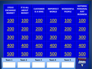 Preview of Jeopardy Econ, Bus, Finance Fun Game for High&Senior High School #1!