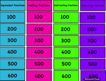 Preview of Jeopardy-Fractions