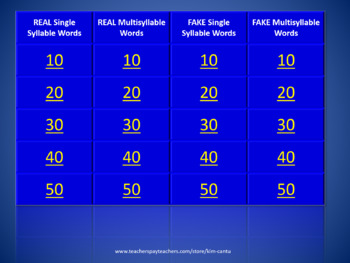 Preview of Jeopardy Game- Review Closed & Silent e Syllable Types in Multisyllabic Words