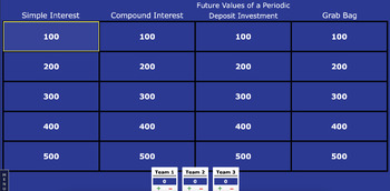 Preview of Jeopardy Game: Simple and Compound Interest