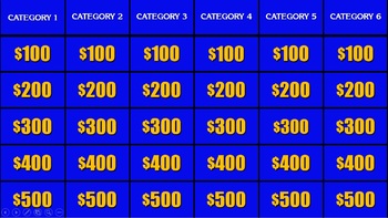Jeopardy Template Review Game Powerpoint By Connor Bradley Tpt