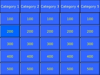 Preview of Blank Jeopardy Game Template: 5 Category Jeopardy