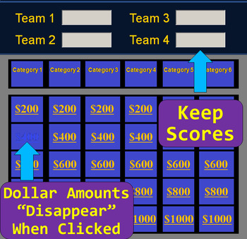 Preview of Editable Jeopardy Template Google Slides & PowerPoint Test Prep Game Keep Scores