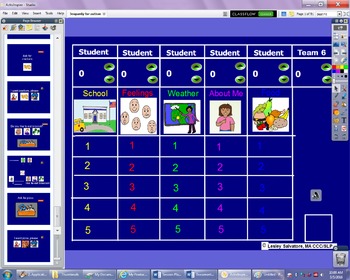 Preview of ActivInspire Flipchart: Jeopardy Game *autism *voice output device AAC