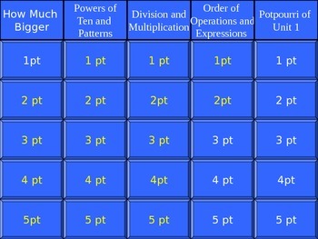 Preview of Jeopardy Game for Common Core Math