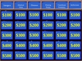 Jeopardy Game for Integers (6th grade Common Core Stds)
