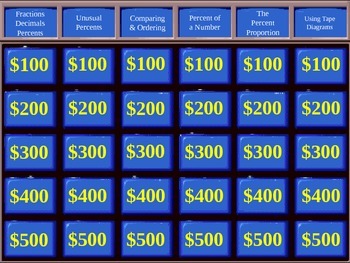 Preview of Jeopardy Game for Percents Unit (6th Grade Common Core)