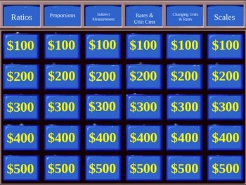 Preview of Jeopardy Game for Ratios, Proportions, Indirect Measurement, Rates, Scales
