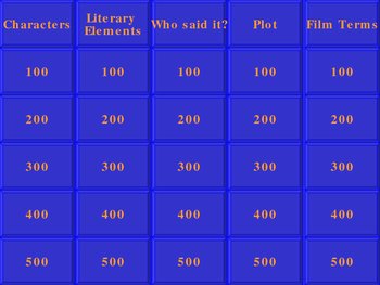 Preview of Jeopardy Game for Reviewing Monster by Walter Dean Myers