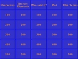 Jeopardy Game for Reviewing Monster by Walter Dean Myers